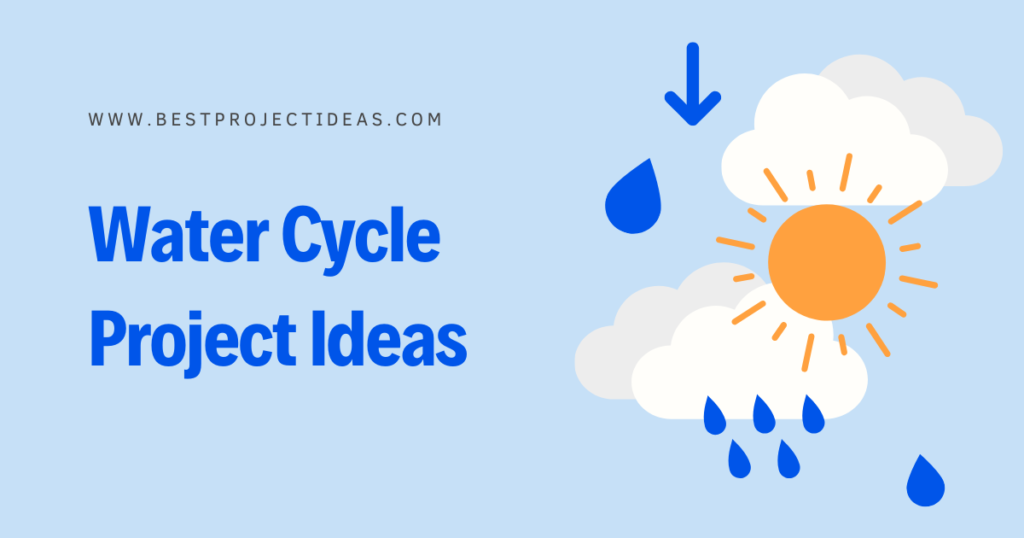 Water Cycle Project Ideas