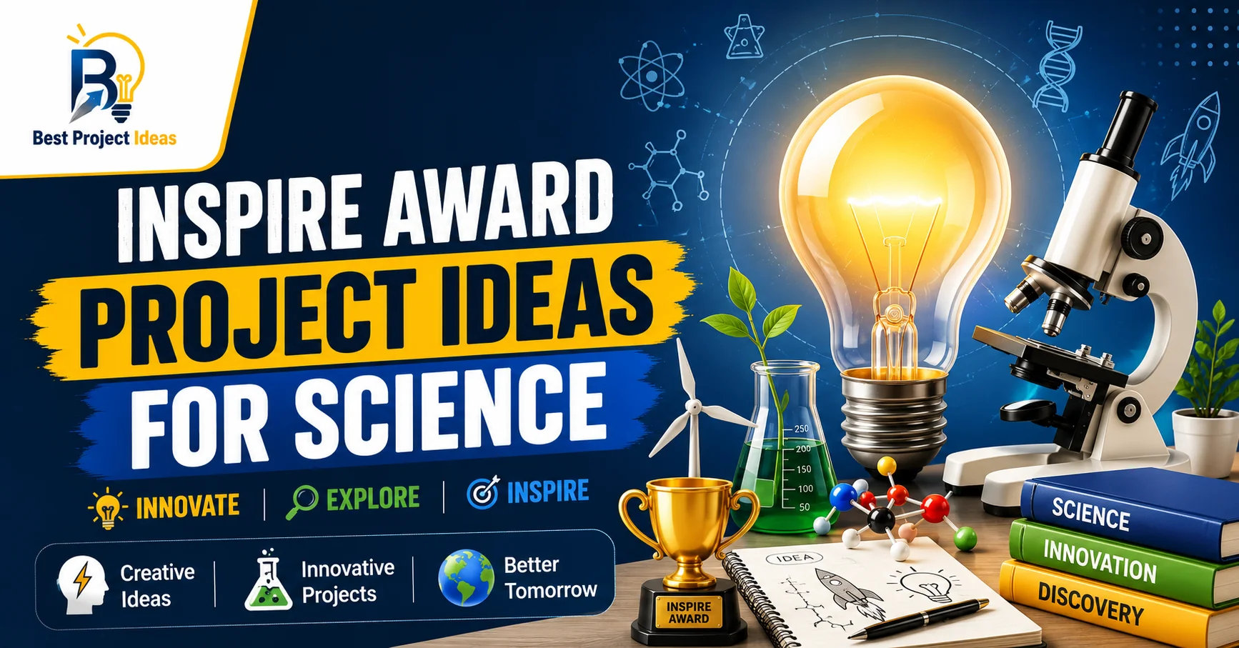 Inspire Award Project Ideas For Science